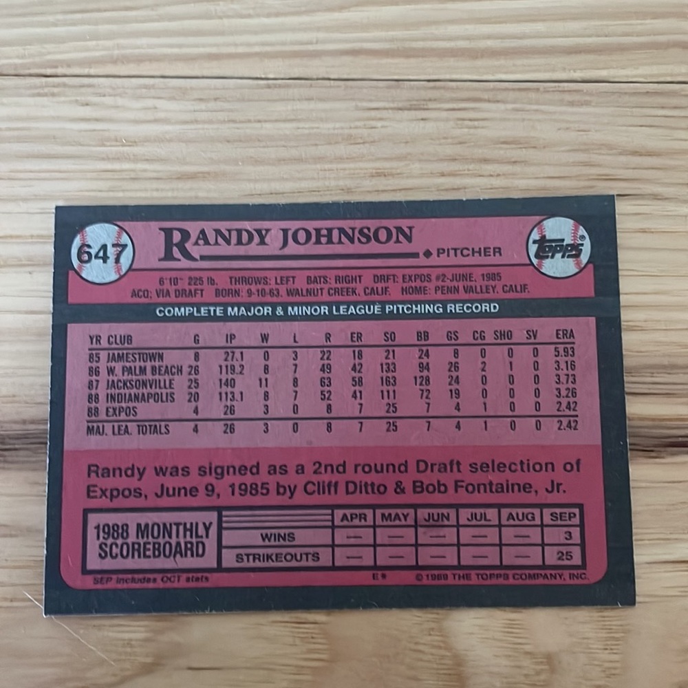 Topps 1989 Randy Johnson Rookie Card #647 - Picture 2 of 3